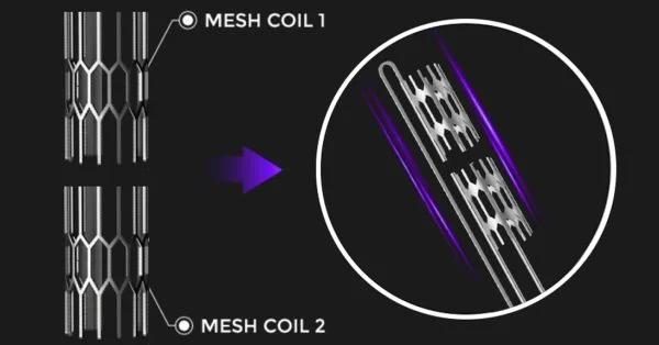 DUAL MESH COIL